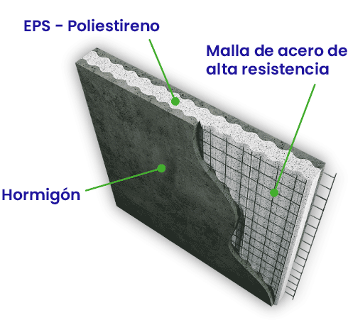 ecocasa_construccion_panel_eps